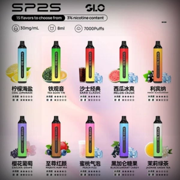 SP2S7000口 SP2S拋棄式電子煙 SP2S一次性電子煙 10/19